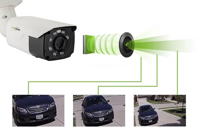 CCTV